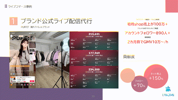 ライブコマース・提案資料