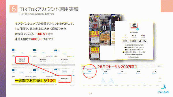 動画コマース・提案資料